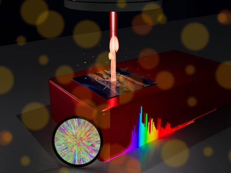 An illustration showing light emissions from a laser plasma weld